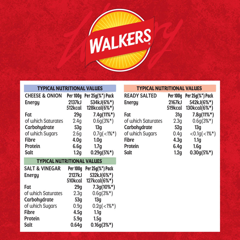 Walkers multipack variety crisps 6x25g (British brand)