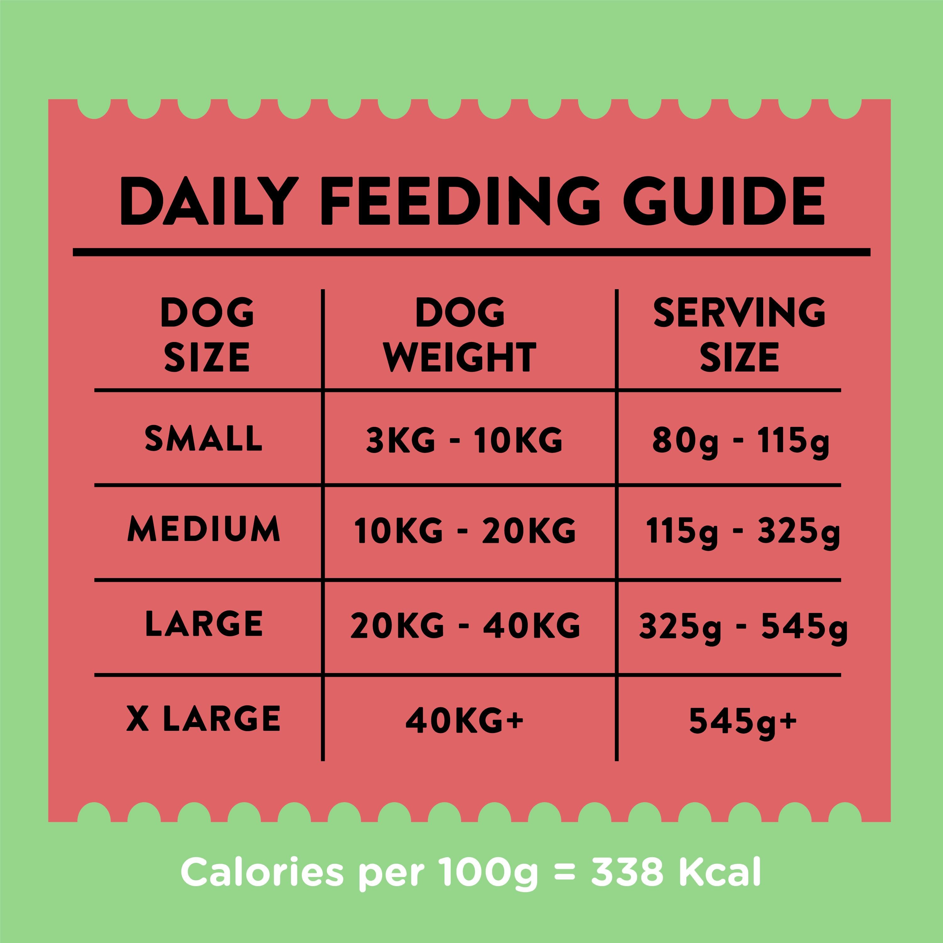 Wagg dog food beef and veg 12kg - British product