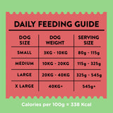 Wagg dog food beef and veg 12kg - British product