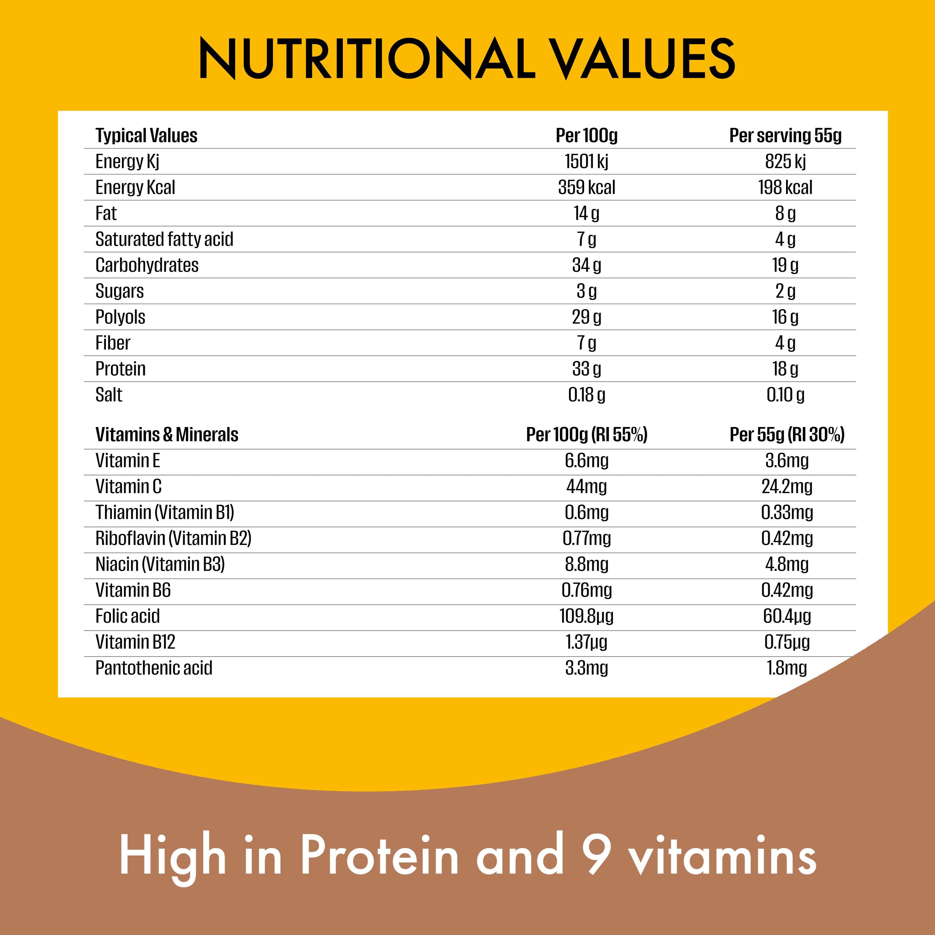 Fulfil White Chocolate Cookies Protein Bar 55g - British product