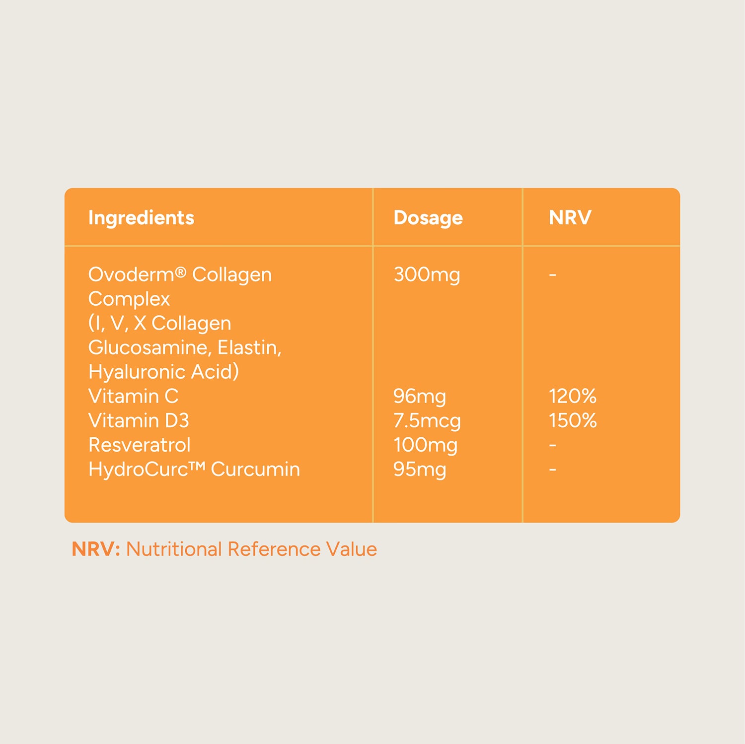 Collagen+ Agility nutrient stacks gummies 30 pack, imported from the UK