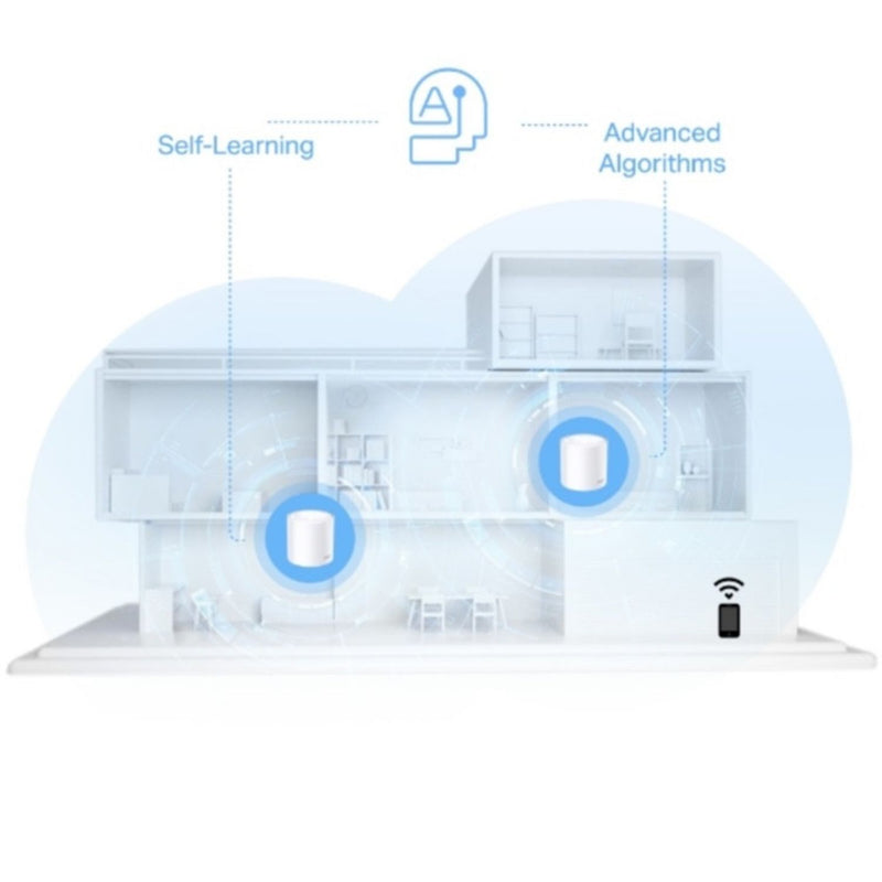 TP-Link Deco X1500 mesh Wi-Fi 6 system 3-pack, UK version