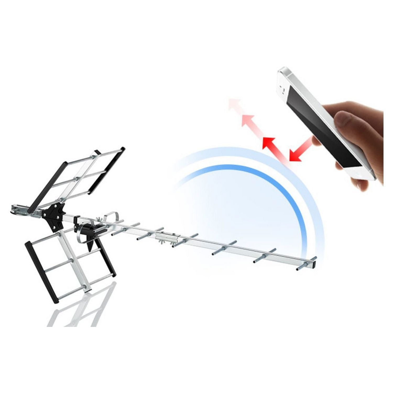 One For All SV9354 outdoor TV aerial (British brand)