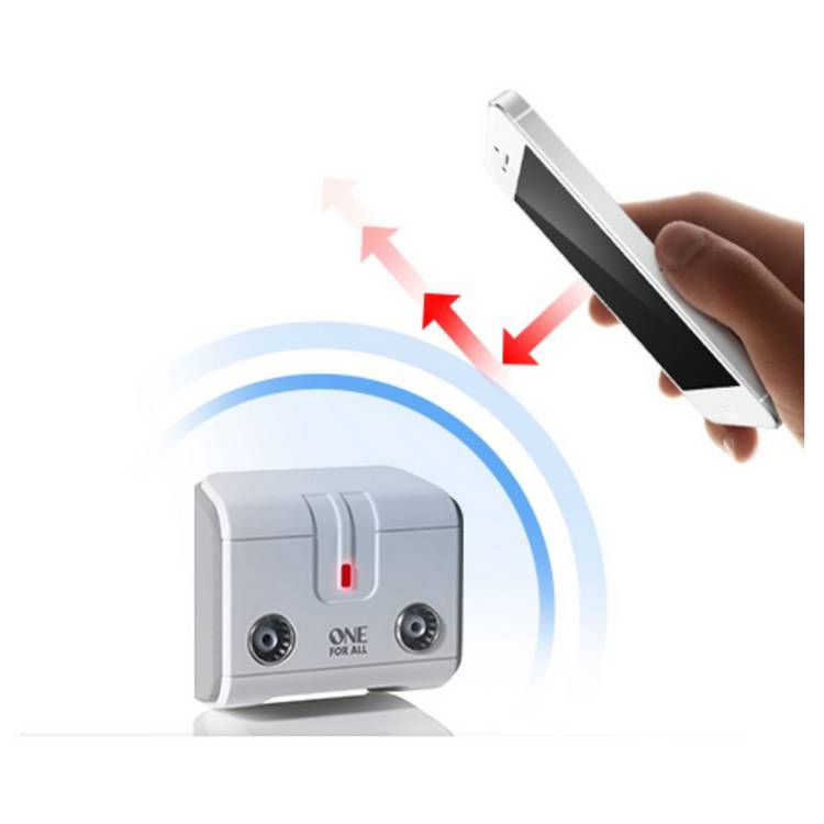 One For All SV9602 2-way TV signal booster, imported from the UK