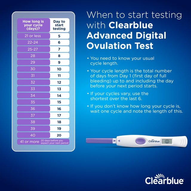 Clearblue Advanced Digital Ovulation Test Dual Hormone   10 per pack GOODS M&S   