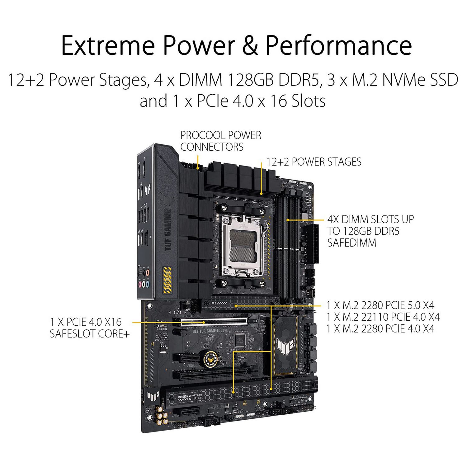 ASUS TUF Gaming B650-Plus WiFi motherboard ATX, imported from the UK