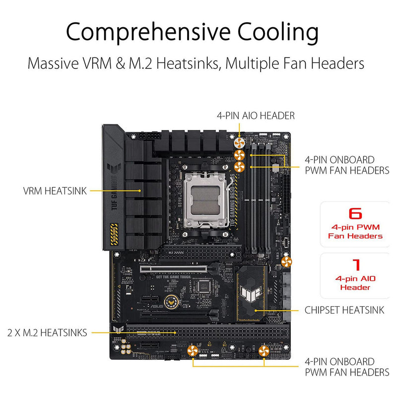 ASUS TUF Gaming B650-Plus WiFi motherboard ATX, imported from the UK