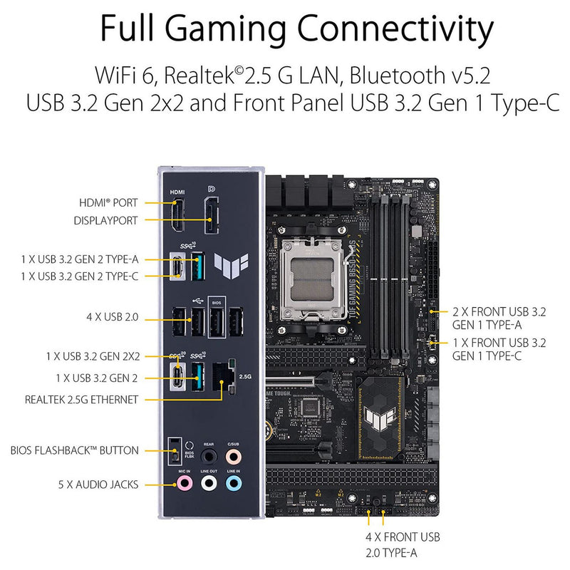 ASUS TUF Gaming B650-Plus WiFi motherboard ATX, imported from the UK