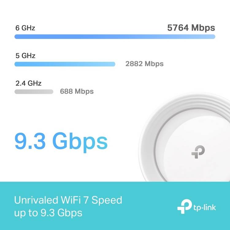 TP-Link Deco BE65 mesh Wi-Fi 7 3-pack - British product
