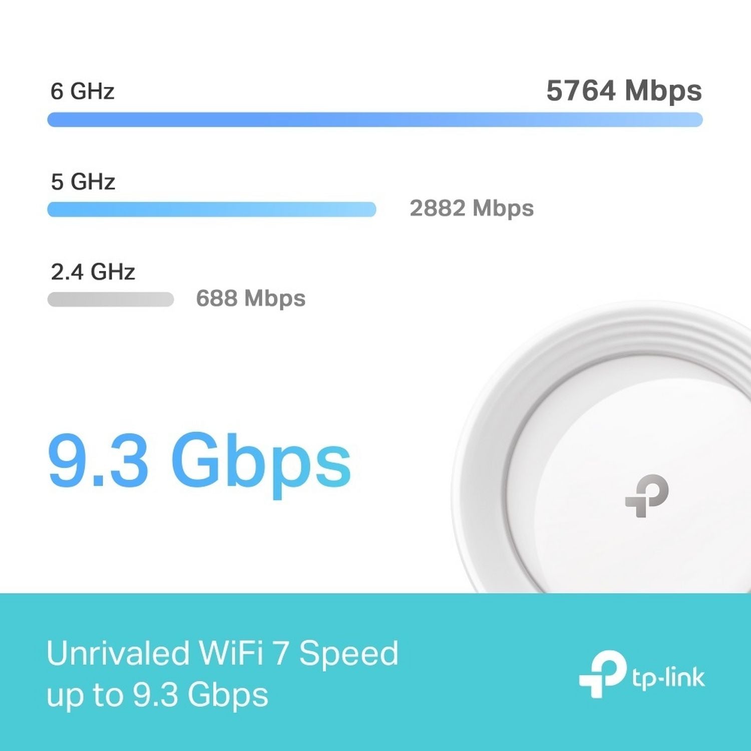 TP-Link Deco BE65 mesh Wi-Fi 7 3-pack - British product
