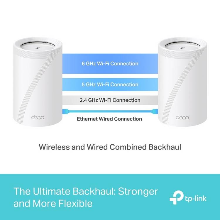 TP-Link Deco BE65 mesh Wi-Fi 7 3-pack - British product