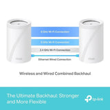 TP-Link Deco BE65 mesh Wi-Fi 7 3-pack - British product