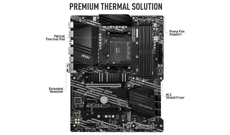 MSI B550-A Pro motherboard, UK version