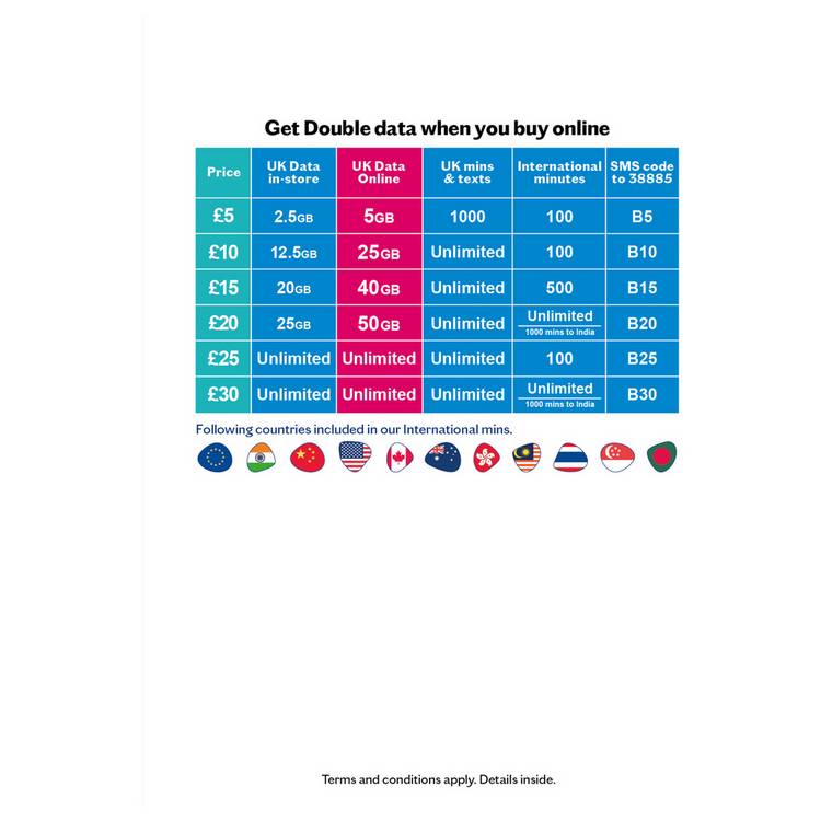 Lebara Pay As You Go SIM card, imported from the UK