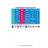 Lebara Pay As You Go SIM card, imported from the UK