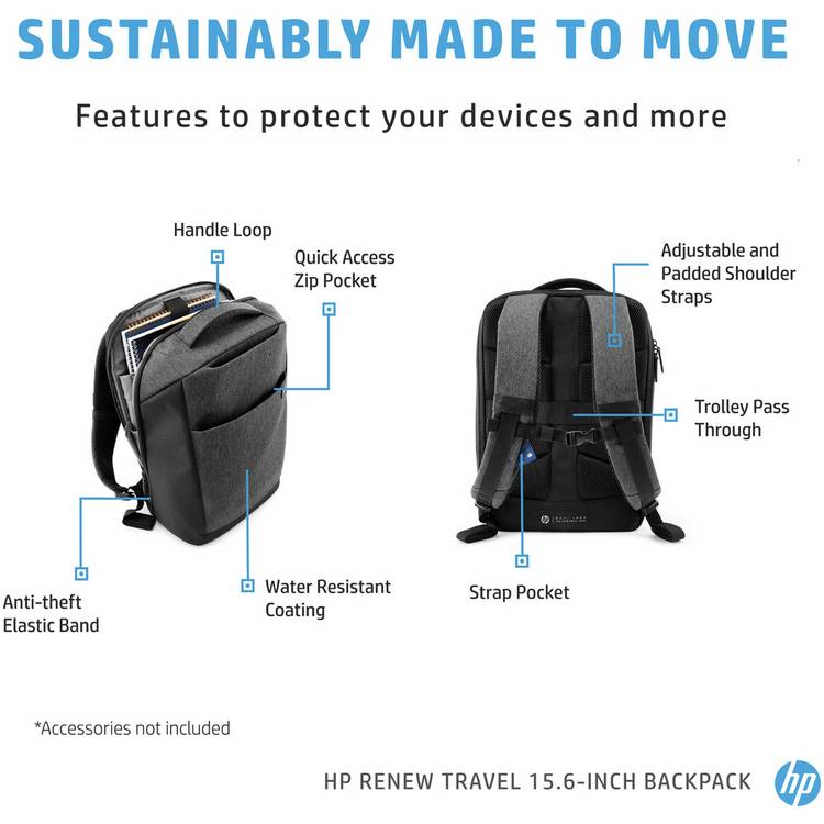HP laptop backpack 15.6 inch grey, imported from the UK