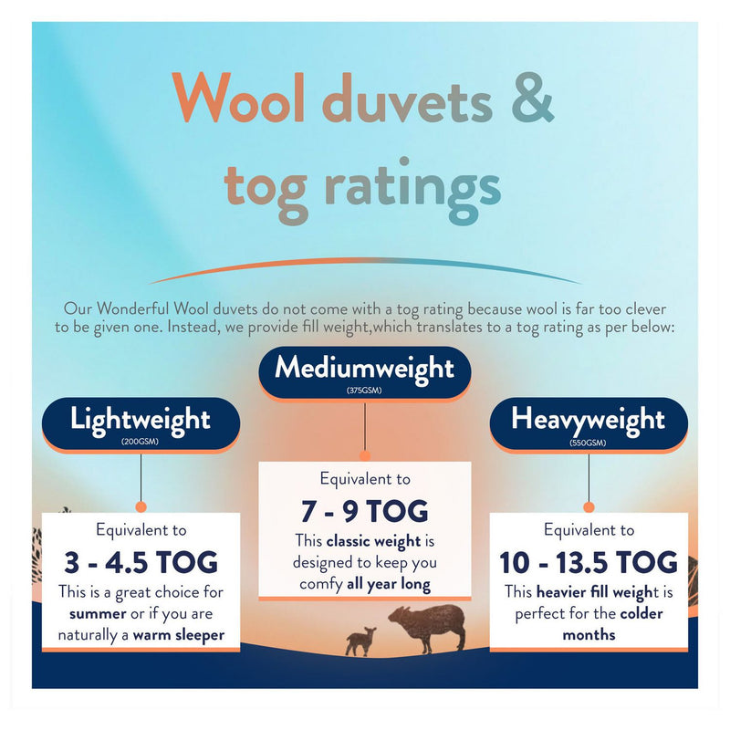 Slumberdown Wonderful Wool Medium Weight Duvet - Double