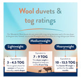 Slumberdown Wonderful Wool Medium Weight Duvet - Double