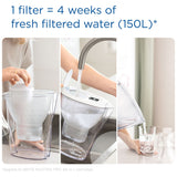 BRITA Marella water filter jug Graphite 2.4L (British brand)