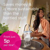 BRITA MAXTRA PRO Limescale Expert water filter cartridges 3-pack - British product