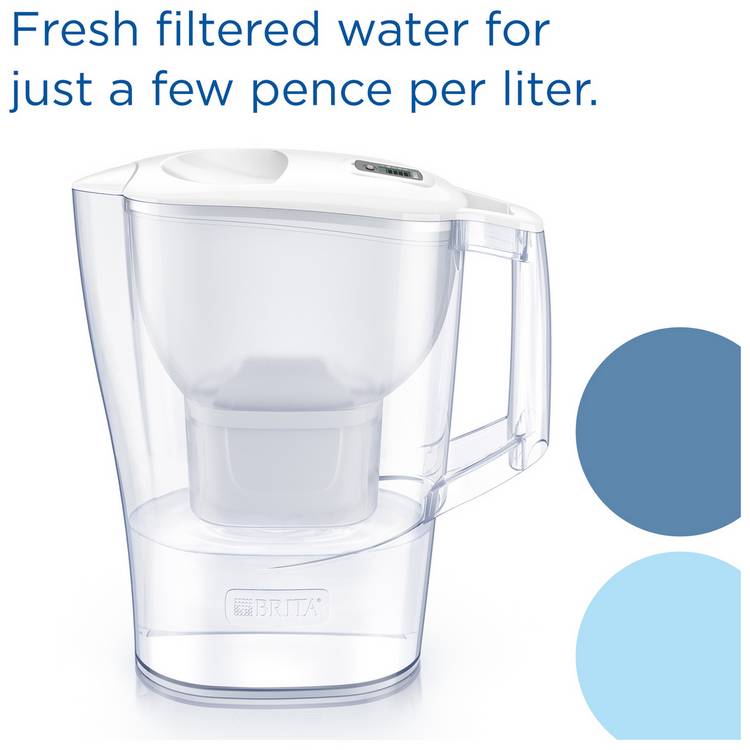 BRITA Aluna white jug 2.4L (British brand)