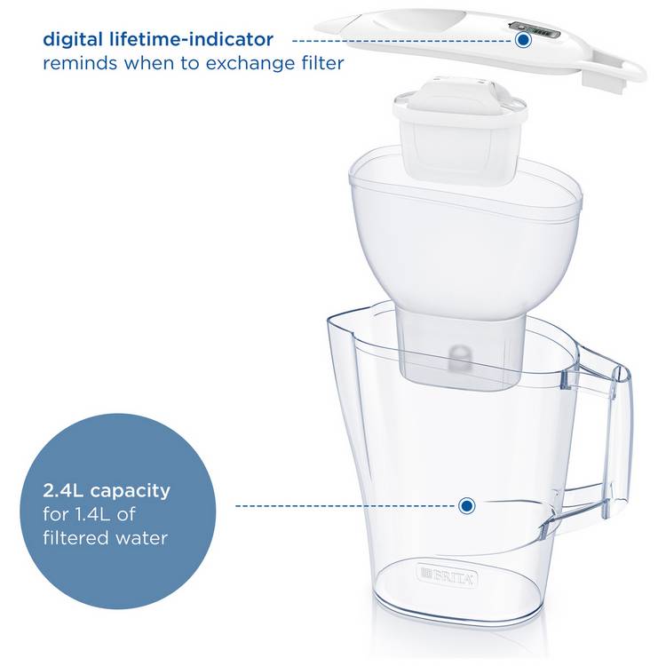 BRITA Aluna white jug 2.4L (British brand)
