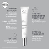 SVR hyperpigmentation dark spot serum 30ml - British product