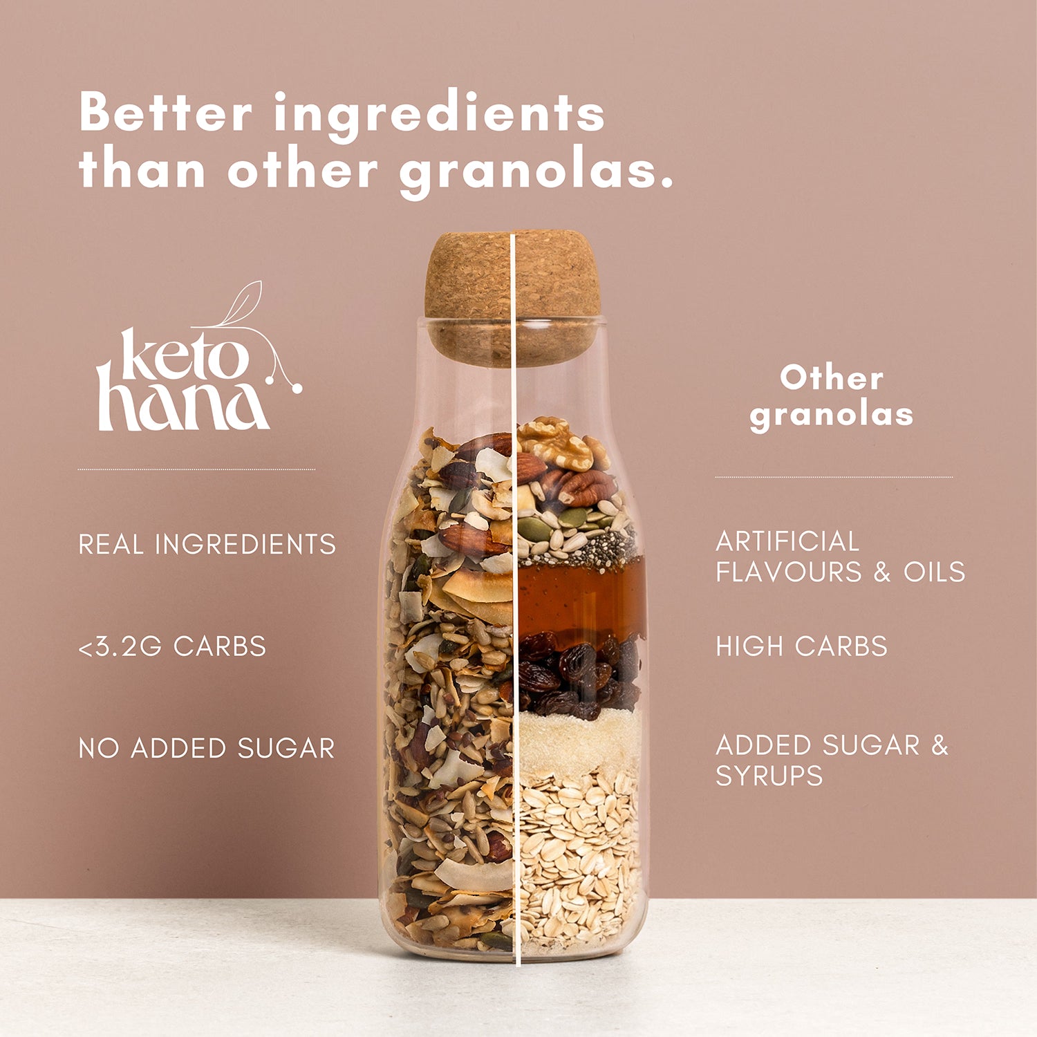 Keto Hana raspberry granola 300g, imported from the UK