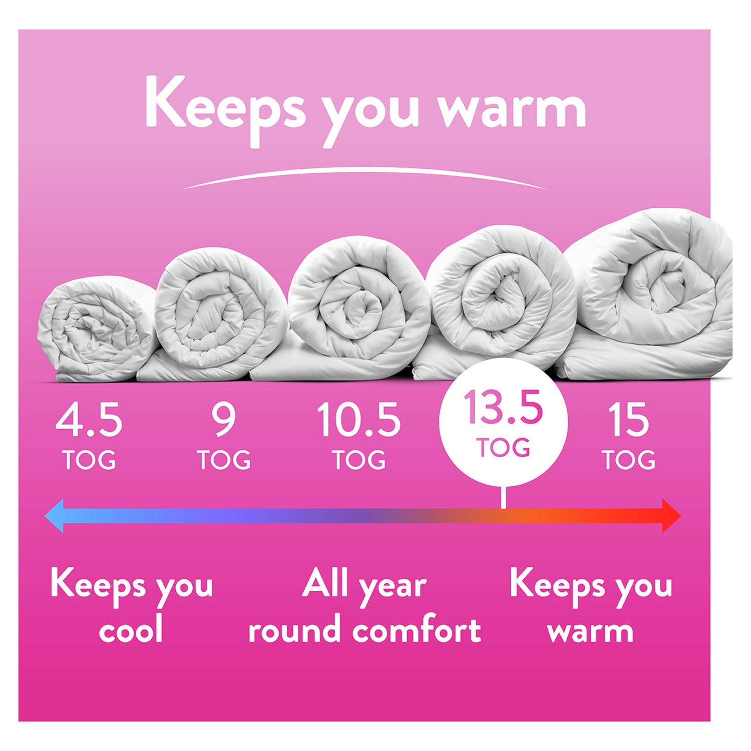 Slumberdown duvet single 13.5 tog, imported from the UK