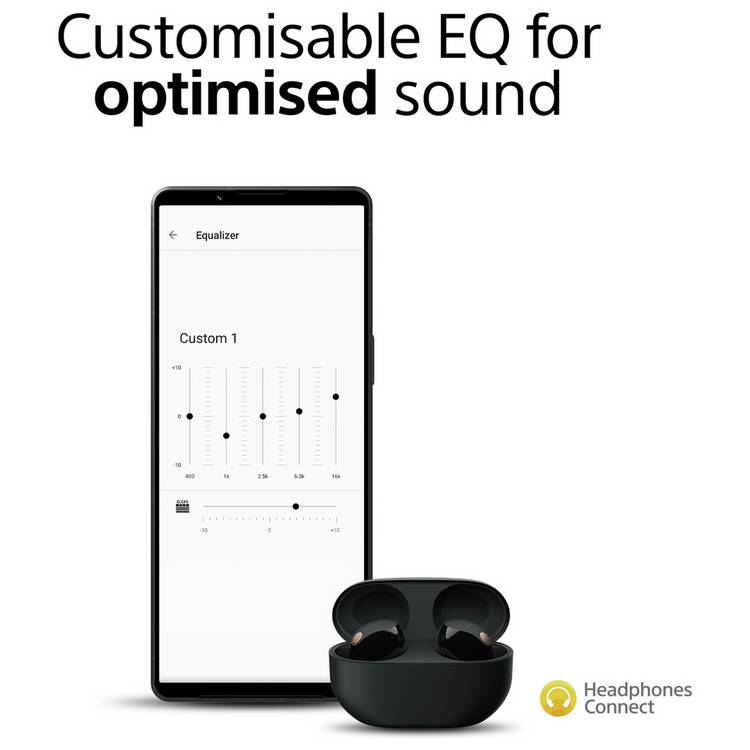 Sony WF1000XM5 true wireless noise cancelling earbuds, imported from the UK