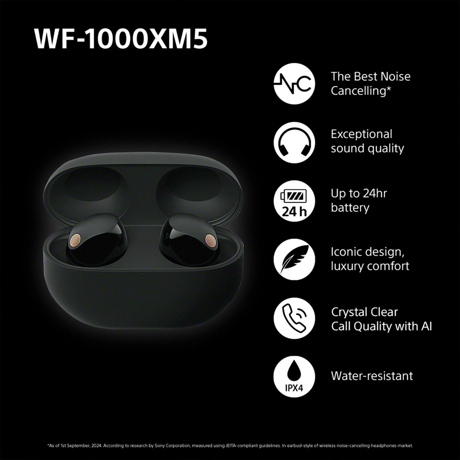 Sony WF1000XM5 true wireless noise cancelling earbuds, imported from the UK