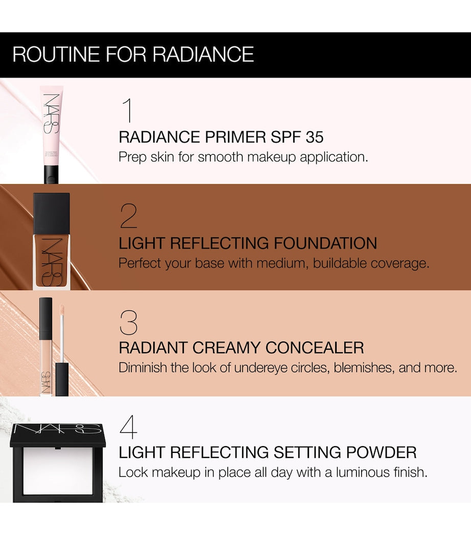 NARS Radiant Creamy Concealer, imported from the UK