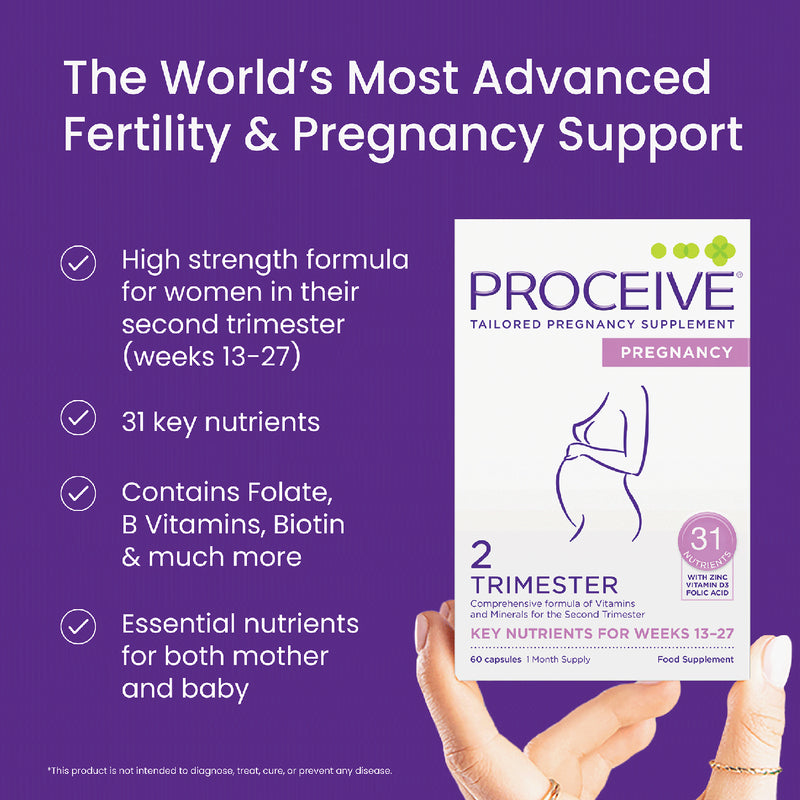 Proceive Maternity Multivitamin Trimester 2 60 Capsules, imported from the UK