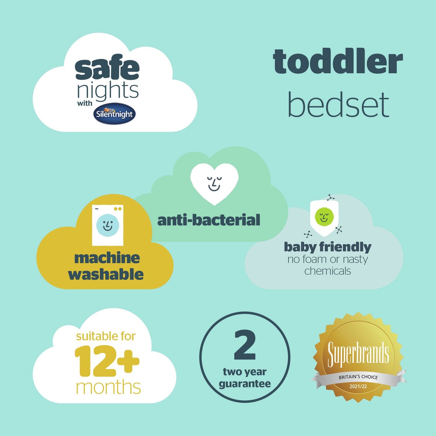 Silentnight 4.5 tog duvet and pillow set for cot bed - British product