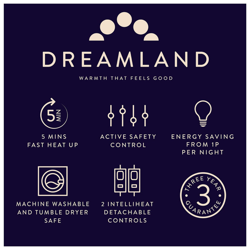 Dreamland electric mattress protector dual control double, imported from the UK
