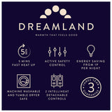 Dreamland electric mattress protector dual control double, imported from the UK