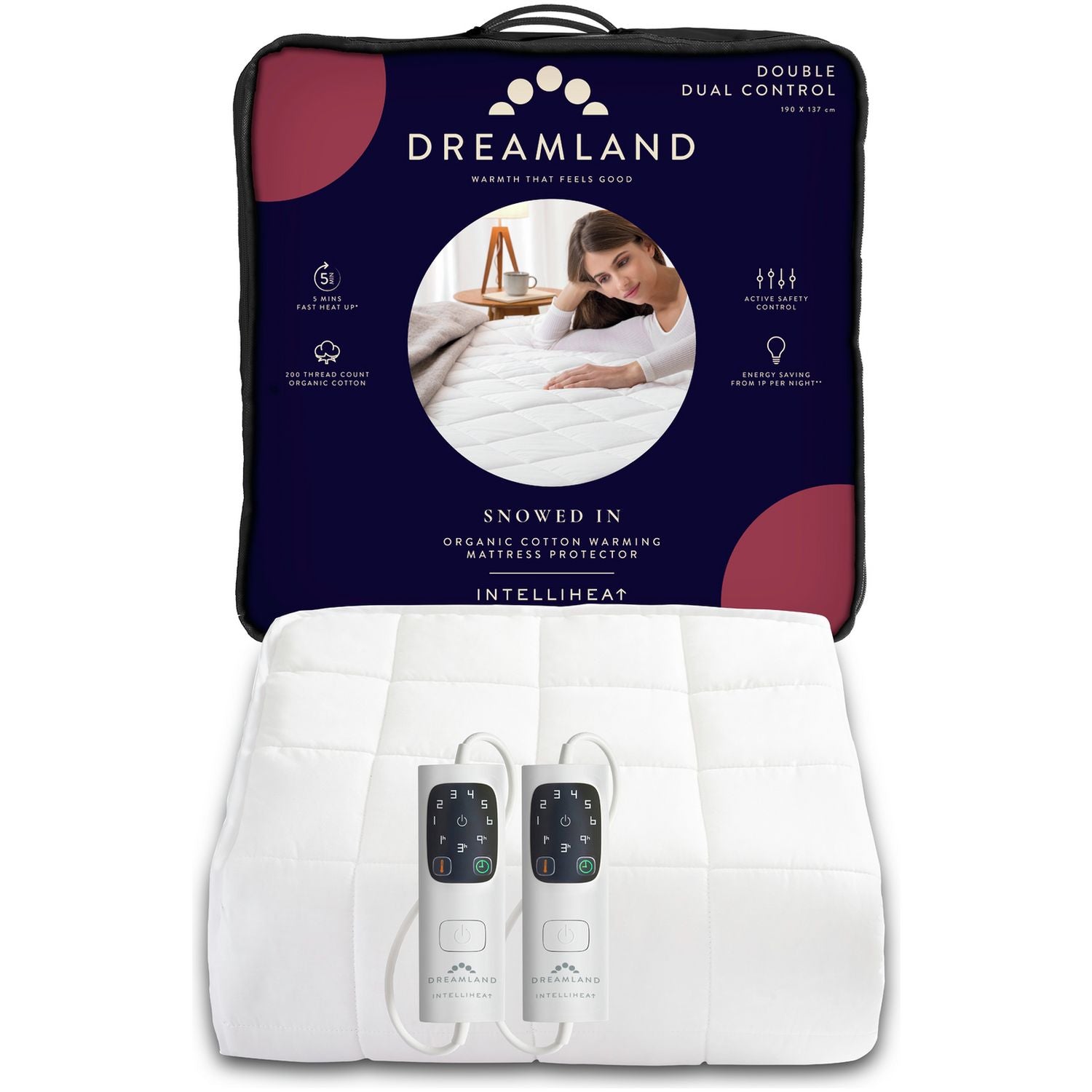 Dreamland electric mattress protector dual control double, imported from the UK