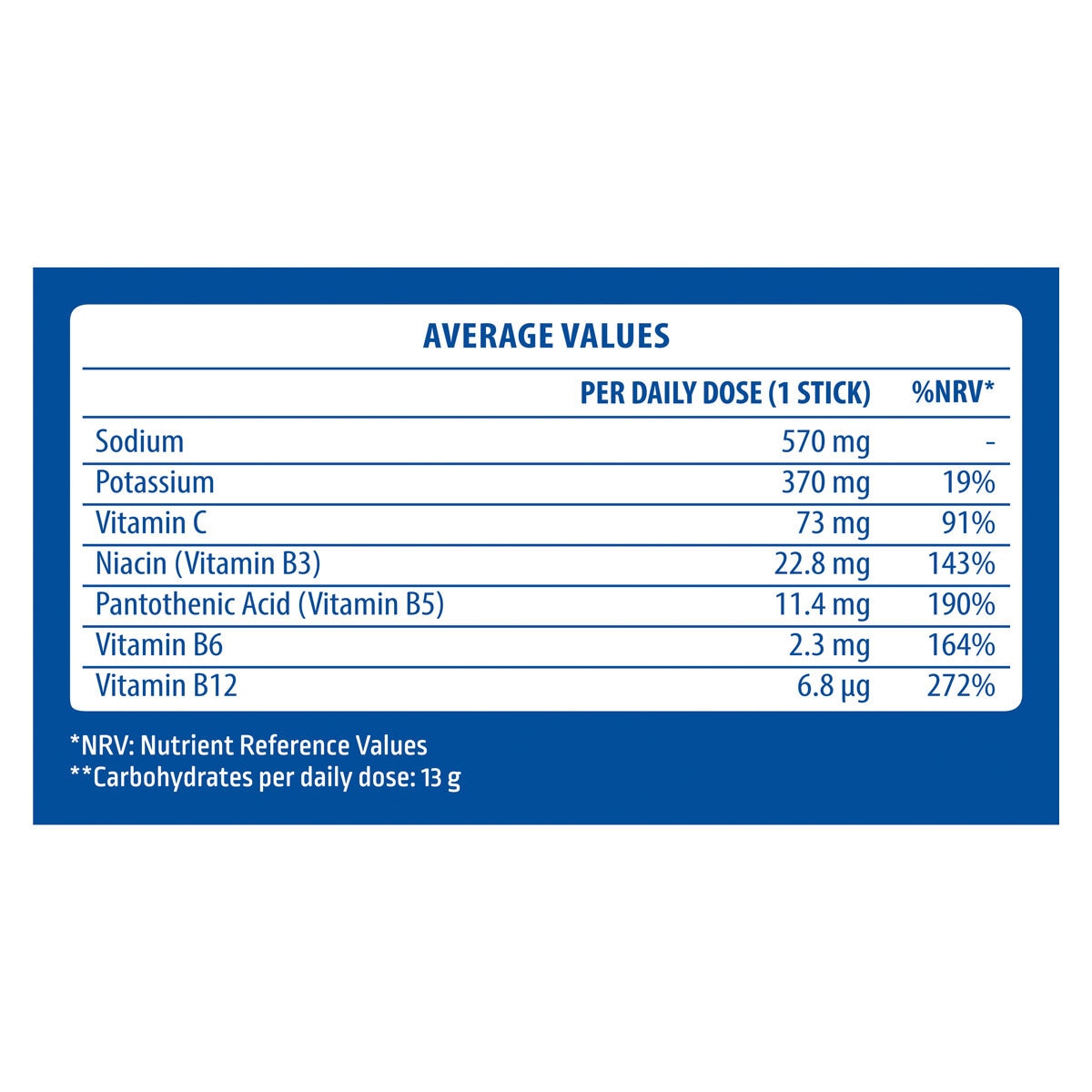 Liquid I.V. hydration multiplier powder Lemon Lime 30 sachets - British product