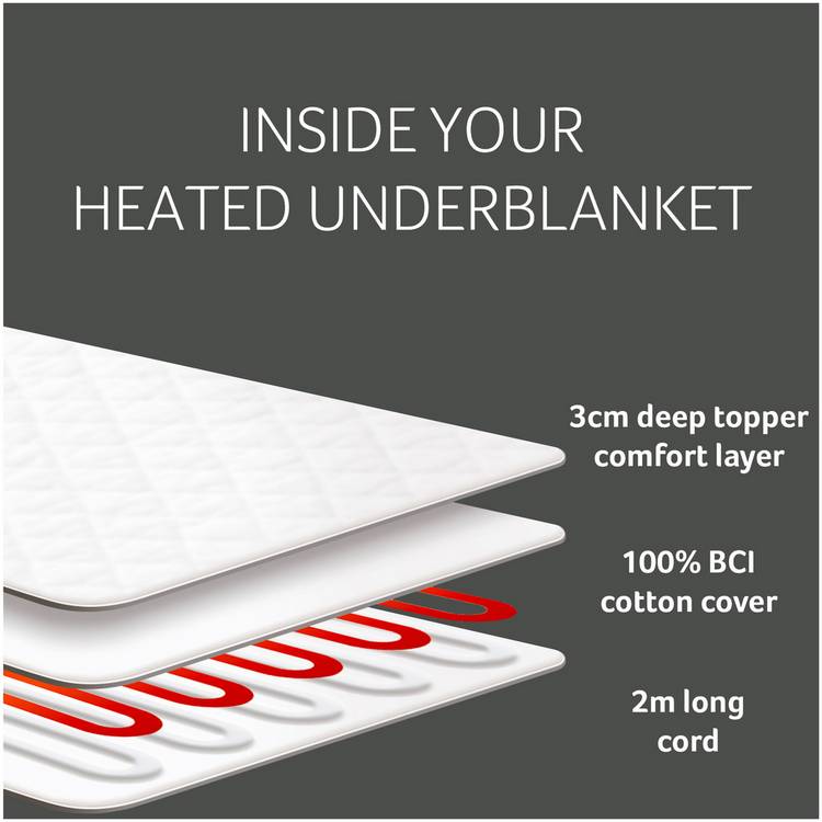 Snuggledown Intelligent Warmth double underblanket - British product