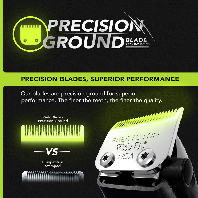 Wahl Self Clip 360 hair clipper, imported from the UK