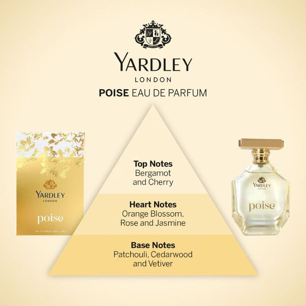 Yardley London Poise Eau de Parfum 100ml, UK version