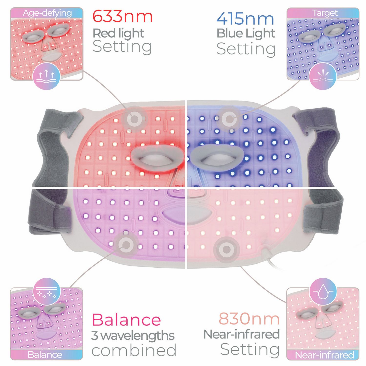 STYLPRO LED face mask - British product