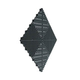 Swisstrax Ribtrax Pro garage floor tiles slate grey pack - British product