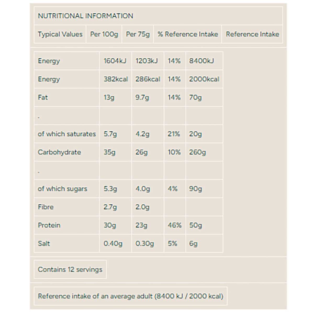 My Protein chocolate brownie protein bar 12x75g (British brand)
