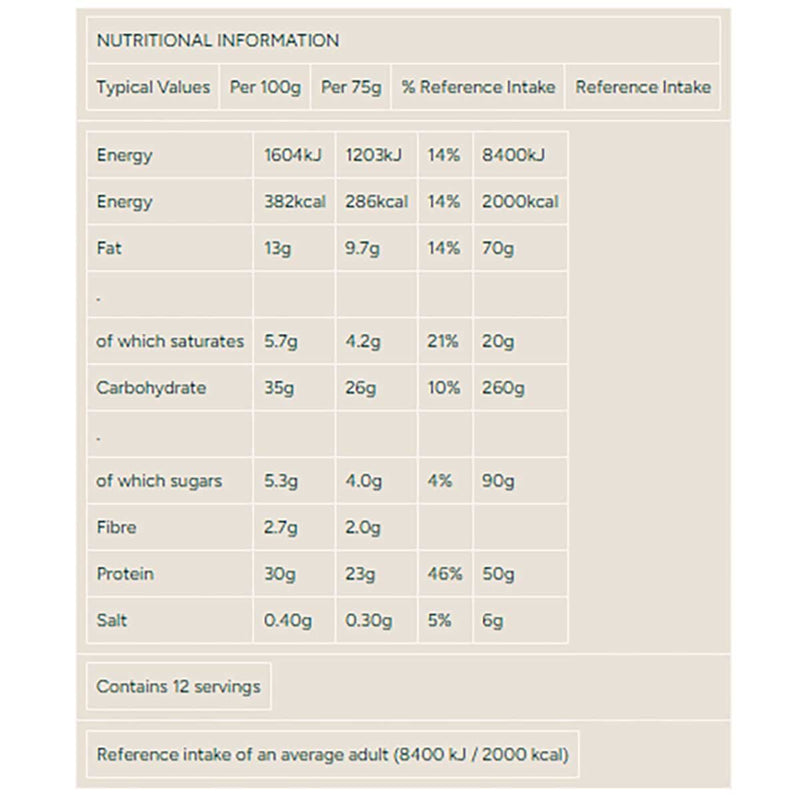 My Protein chocolate brownie protein bar 12x75g (British brand)