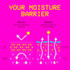 Glow Hub Barrier Builder Face Mask, UK version