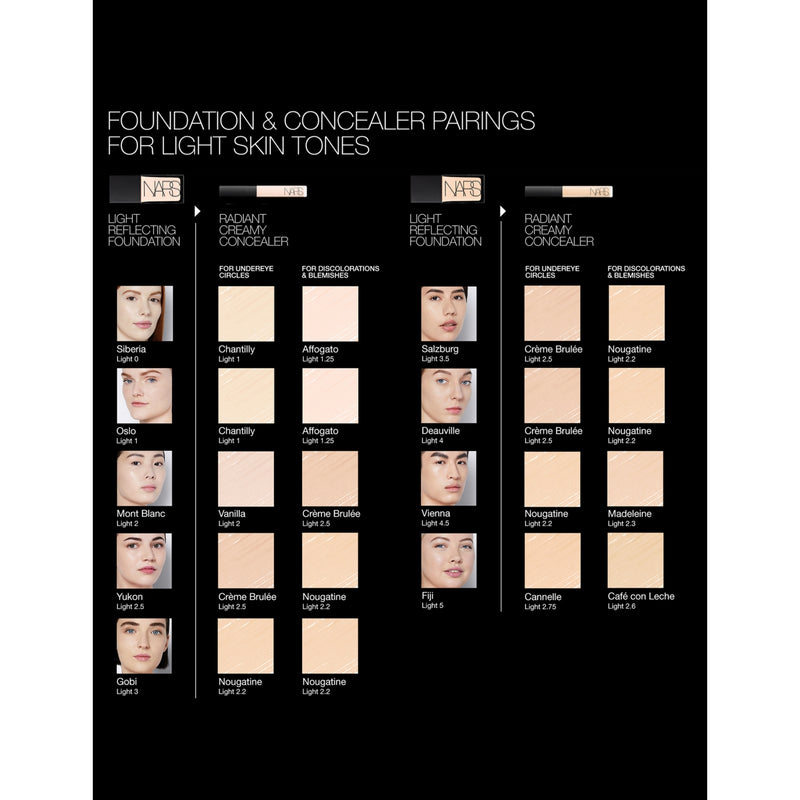 NARS Radiant Creamy Concealer 6ml, imported from the UK