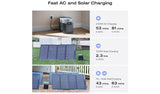 EcoFlow DELTA 2 Max portable power station 2048Wh (British brand)