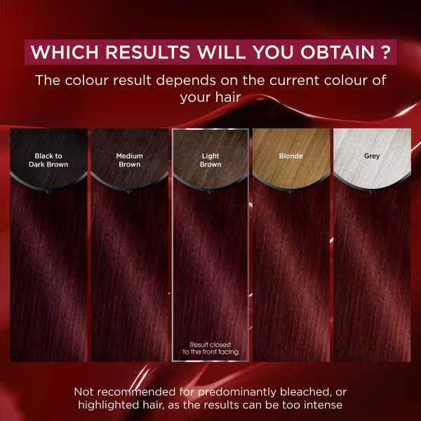 Garnier Olia Permanent Hair Dye Red Kit, UK version
