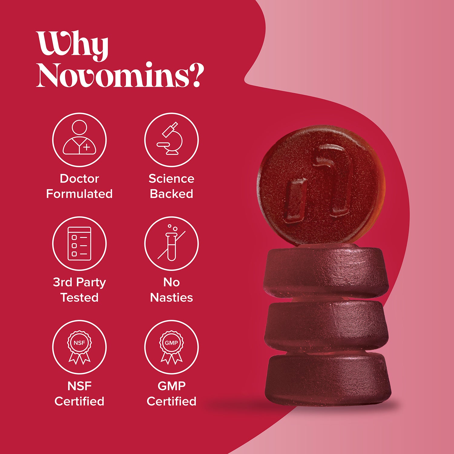 Novomins Cranberry D-Mannose gummies 60 count (British brand)